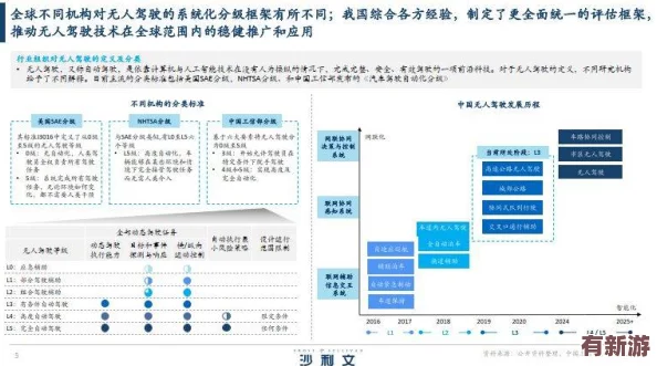 國產(chǎn)無人區(qū)碼卡二卡三卡