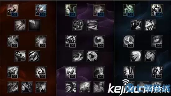 我的天賦全點了力量