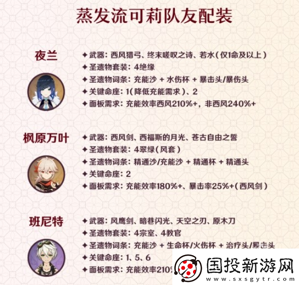 原神可莉值得培養(yǎng)嗎