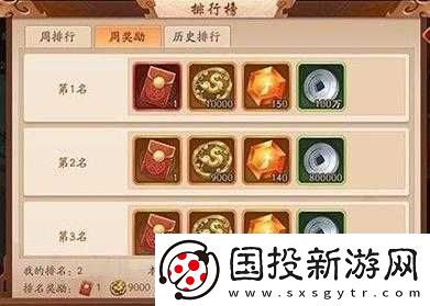 少年國(guó)志：威名獲得方法全解析