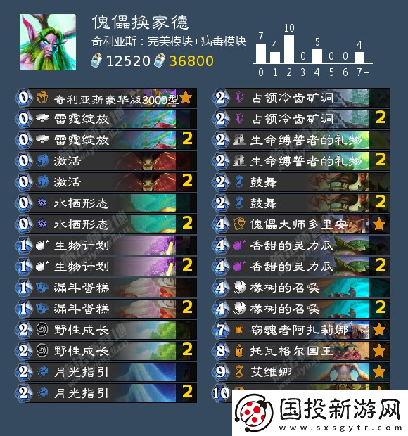 爐石傳說德魯伊可以用什么卡組