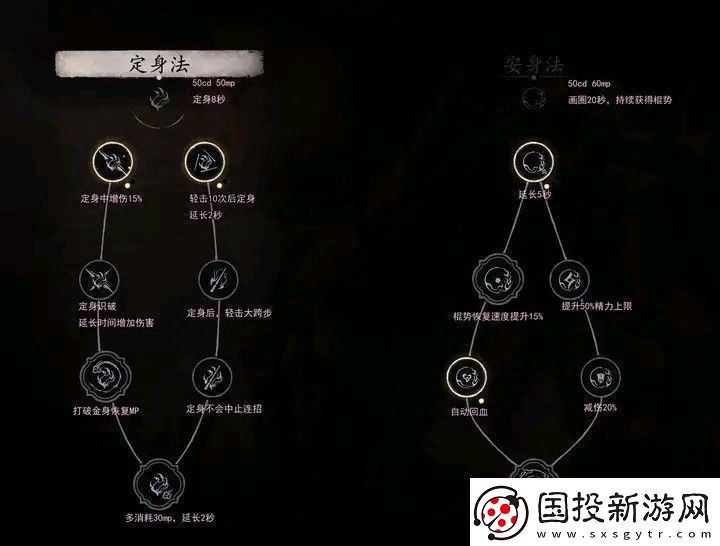 黑神話悟空全技能數(shù)值測(cè)試