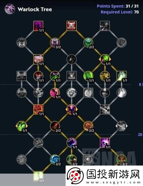 魔獸術(shù)士幾級一個天賦點(diǎn)