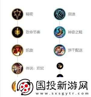 英雄聯(lián)盟深淵巨口s12怎么出裝