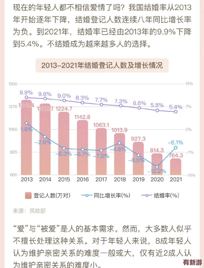 愛情島永久www成人網(wǎng)站：探討其對現(xiàn)代戀愛觀念的影響與社會接受度分析