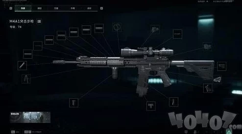 三角洲行動M4A1性能升級全解析