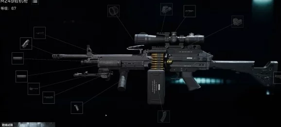 三角洲行動M4A1性能升級全解析