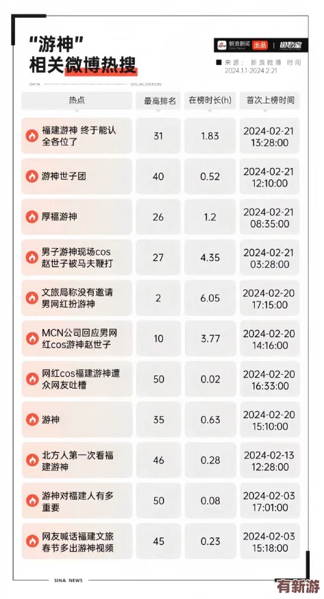 91視頻網(wǎng)站：網(wǎng)友評價如何-使用體驗、內(nèi)容豐富度和觀看流暢度成熱門話題！
