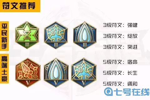 王者別囂張符文