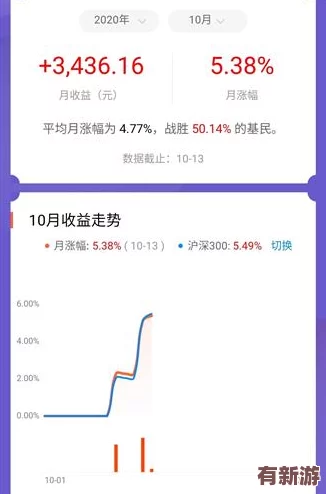 yp51111最新地域網(wǎng)名是什么