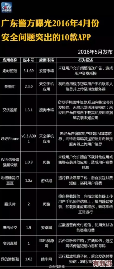 七十二小時刪除的一段：在信息時代-瞬息萬變的內容如何影響我們的記憶與認知