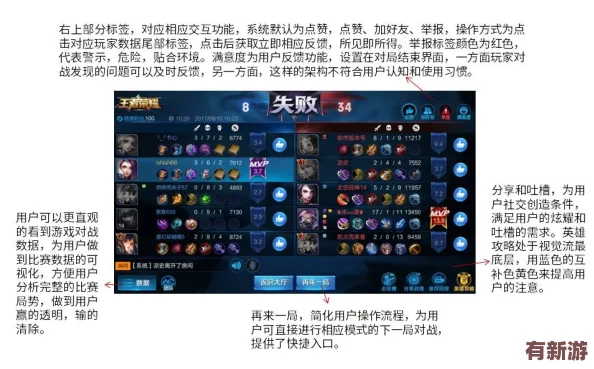 王者榮耀18rH筆趣閣：深入分析游戲機(jī)制與角色策略-提升玩家競(jìng)技水平的必備指南