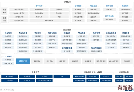 yp51111最新地域網(wǎng)名是什么-了解用戶(hù)喜愛(ài)的潮流與趨勢(shì)-獲取更多靈感！