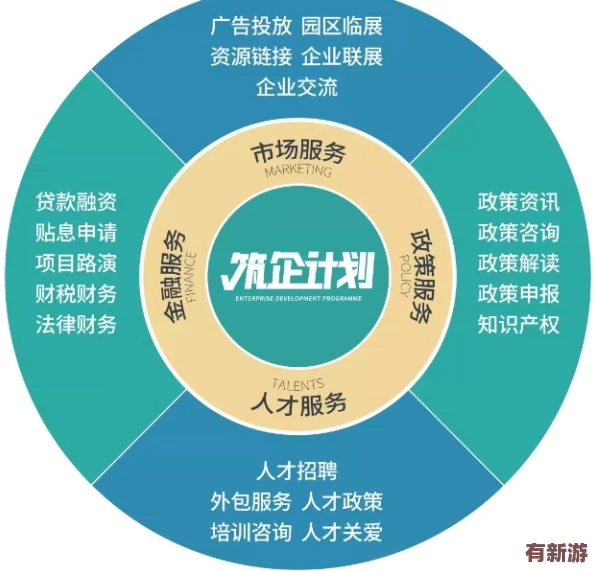 久產(chǎn)九精人力資源a-v國(guó)產(chǎn)-助力企業(yè)提升人才管理效率與員工滿意度-實(shí)現(xiàn)雙贏發(fā)展新模式