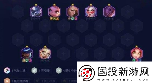 金鏟鏟之戰(zhàn)最強陣容有哪些-金鏟鏟之戰(zhàn)陣容推薦