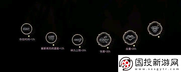 黑神話悟空全技能數(shù)值測(cè)試