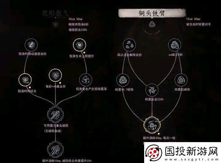 黑神話悟空全技能數(shù)值測(cè)試