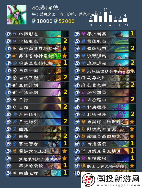 爐石傳說德魯伊可以用什么卡組