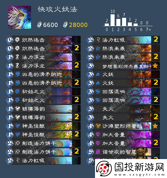 爐石傳說(shuō)法師可以用什么卡組