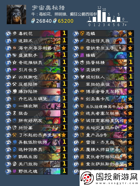 爐石傳說獵人可以用什么卡組