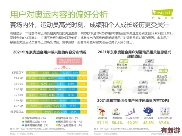 adc十八歲大駕光臨年齡確認：如何看待青少年在社交媒體時代的成長與挑戰(zhàn)