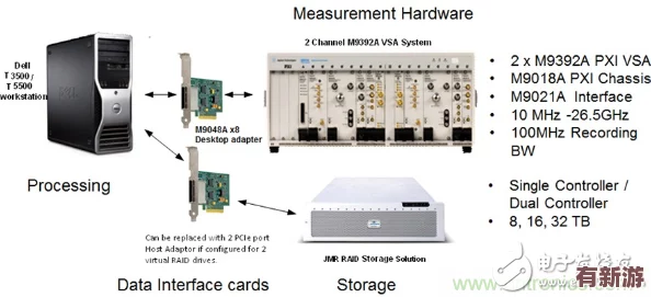 rf射頻線和高清：如何選擇合適的射頻線以提升高清信號傳輸質(zhì)量與穩(wěn)定性
