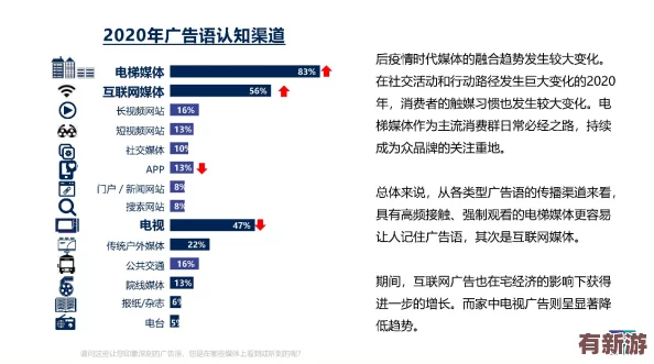 XDVIOS官方中文版