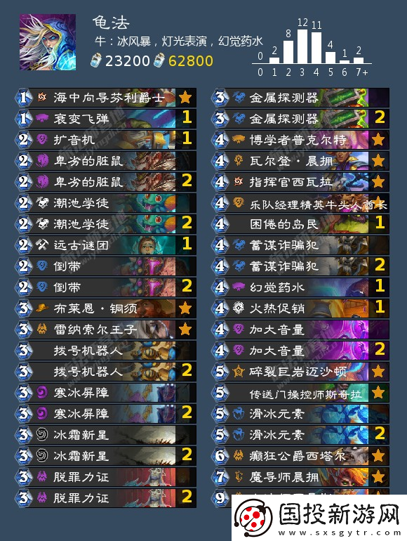 爐石傳說(shuō)法師可以用什么卡組