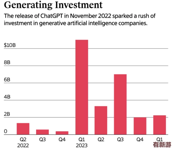 反差婊吃瓜爆料黑料免費-超能電磁爐-2024年AI技術(shù)引發(fā)的家居革命與生活變革大揭秘
