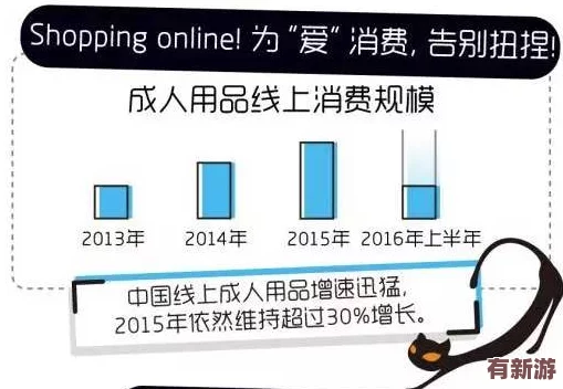 買保險(xiǎn)套的女銷售要求試用-是否意味著她對產(chǎn)品質(zhì)量有更高的追求和信心