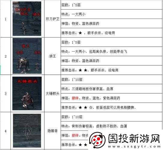 天涯明月刀手游天芒安全區(qū)：避難之所-能否躲避怪物探秘