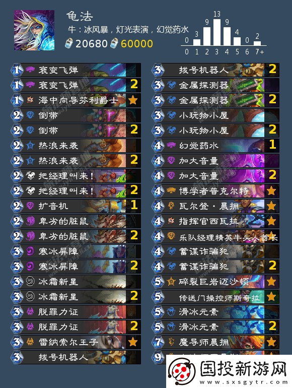 爐石傳說(shuō)法師可以用什么卡組