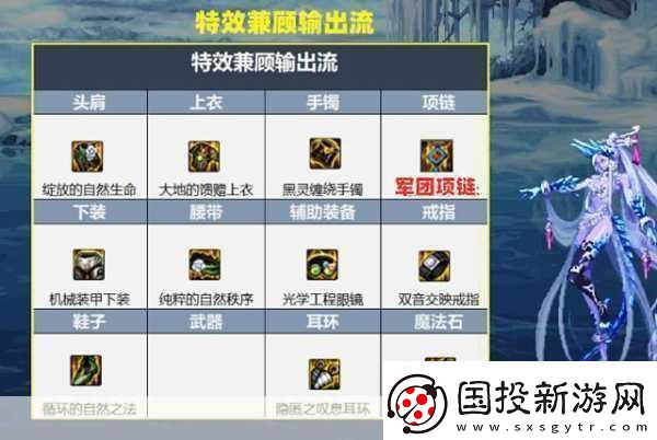 DNF韓服史詩(shī)裝備大改逝魔之力套裝屬性全解析