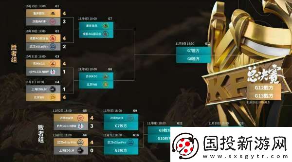 “年總春晚”紅狼大戰(zhàn)-誰(shuí)能拿下首張勝?zèng)Q門(mén)票