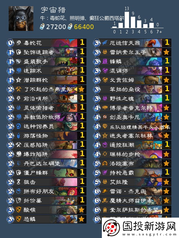 爐石傳說獵人可以用什么卡組