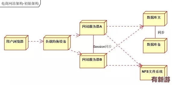 人馬畜禽共性關系的重要性視頻：揭示生態(tài)平衡與可持續(xù)發(fā)展的關鍵因素