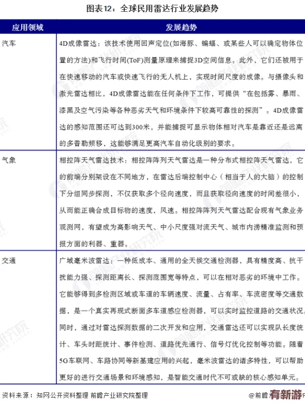 日韓有碼一區(qū)二區(qū)：最新動態(tài)與趨勢分析-探討其在全球市場中的影響力及未來發(fā)展方向