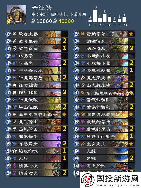 爐石傳說圣騎士可以用什么卡組