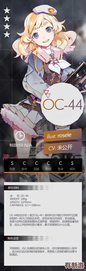 少女前線手游：精挑細選-打造你的專屬突擊步槍戰(zhàn)力指南