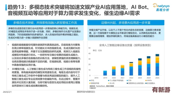 ADC年齡確認(rèn)大駕光臨