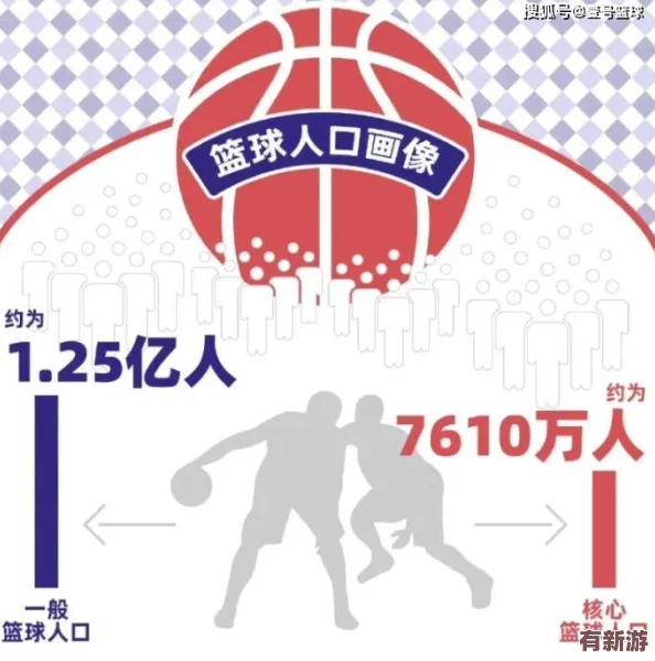 99精產(chǎn)國品一二三產(chǎn)區(qū)NBA
