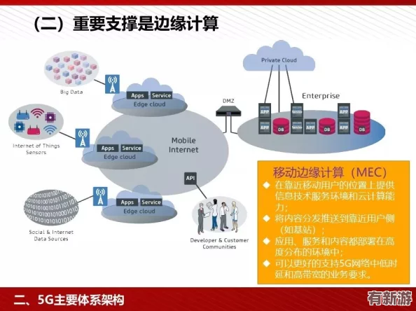 2024年人工智能與科技創(chuàng)新的未來