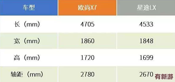 國產(chǎn)x7x7x7x7x7槽性價(jià)比分析