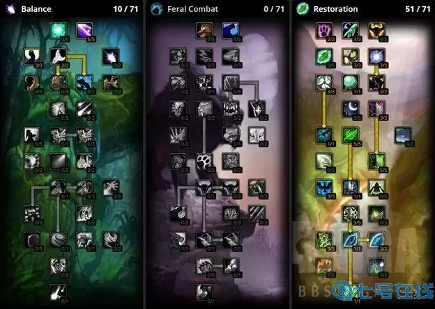 我的天賦真能升級