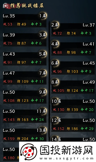 劍靈2試煉副本怎么玩