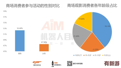 蜜桃秘-無碼一線二線三線av：探討成人影視行業(yè)的多樣性與發(fā)展趨勢-揭示背后的故事與文化影響