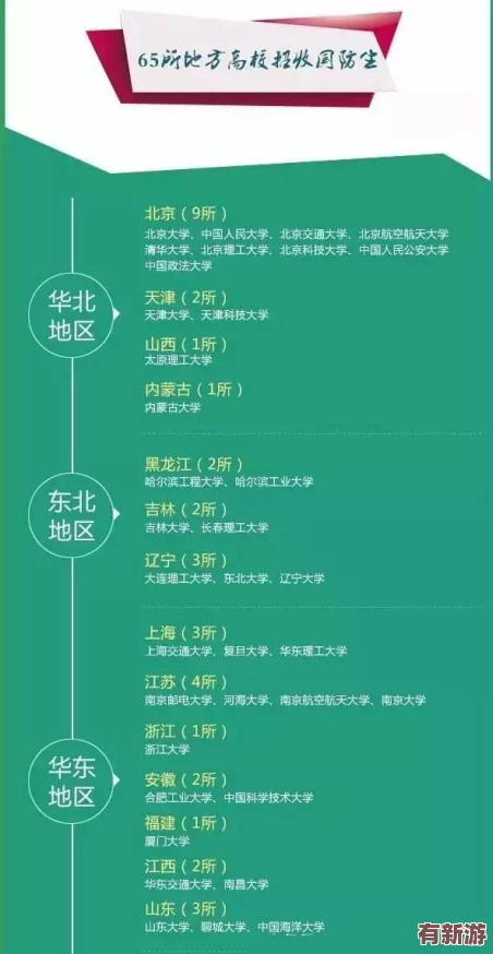 老少交tube少老配