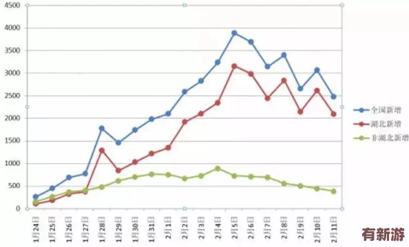 國(guó)產(chǎn)精華液一區(qū)二區(qū)2022三級(jí)：探討市場(chǎng)趨勢(shì)與消費(fèi)者偏好-分析品牌競(jìng)爭(zhēng)力及未來(lái)發(fā)展方向