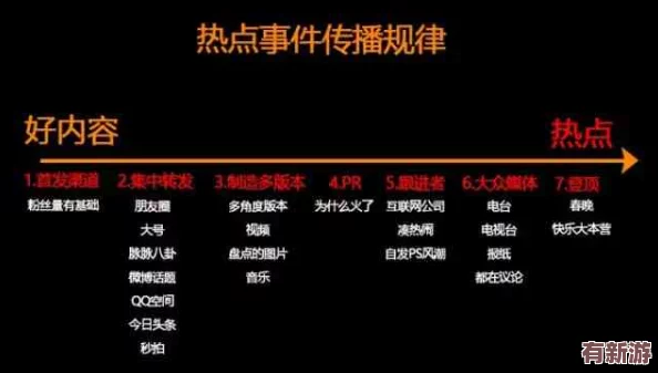 黑料123不打烊：揭示娛樂(lè)圈背后的秘密與真相-帶你深入了解那些鮮為人知的故事與內(nèi)幕