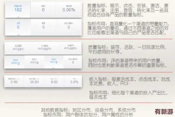 18網(wǎng)站推廣app4399：如何利用這一平臺提升游戲曝光率與用戶活躍度的有效策略分析